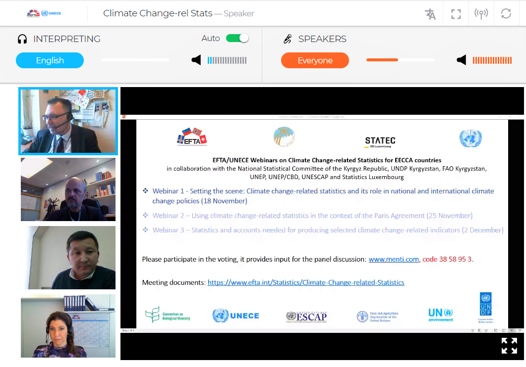 ESO webinar on climate change-related statistics ESO webinar on climate change-related statistics