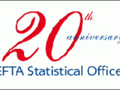 eso-20th-anniversary-logo